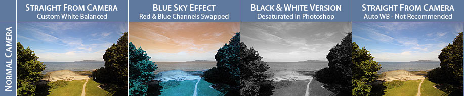 color filters for photos